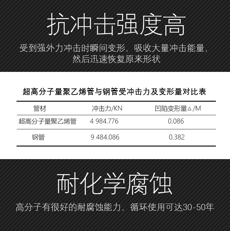 為什么隧道逃生管直徑一般為800mm？(圖3)